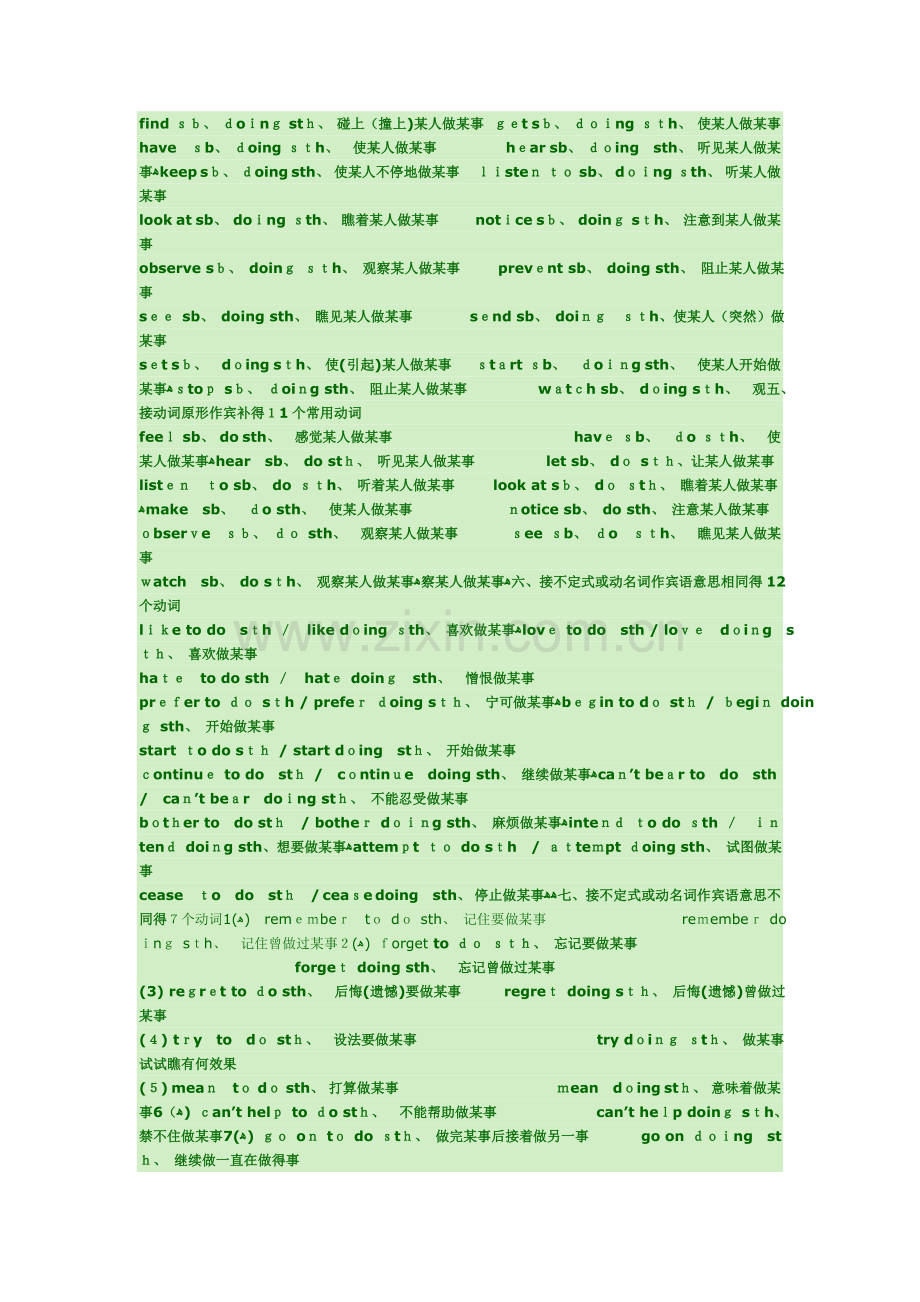 高中英语单词-词组固定搭配————.doc_第3页