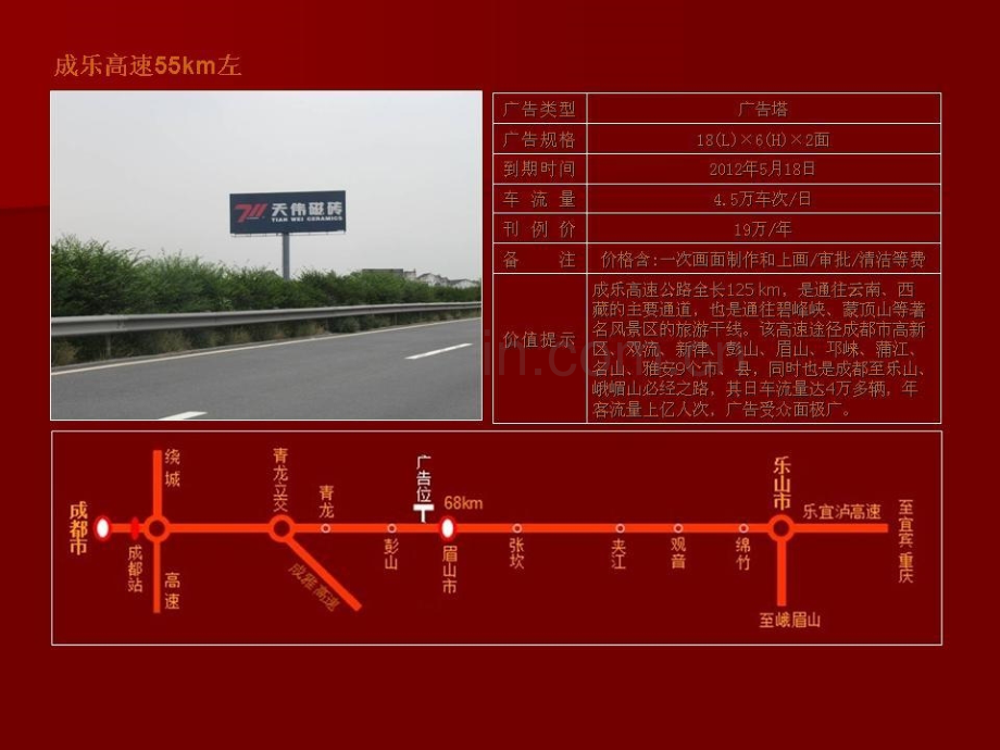 成乐高速公路广告.ppt_第3页