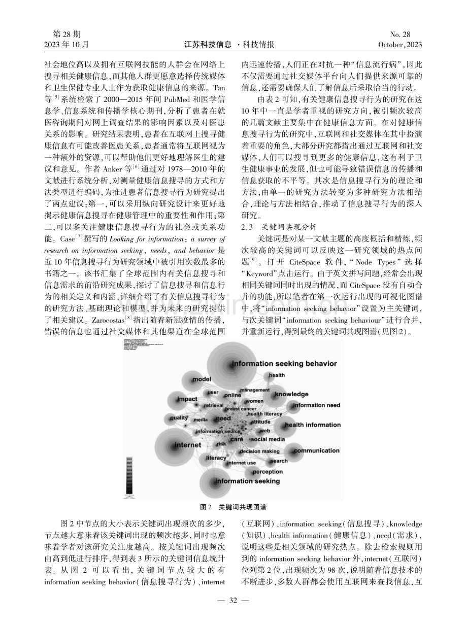 基于CiteSpace的信息搜寻行为领域研究热点与趋势分析.pdf_第3页