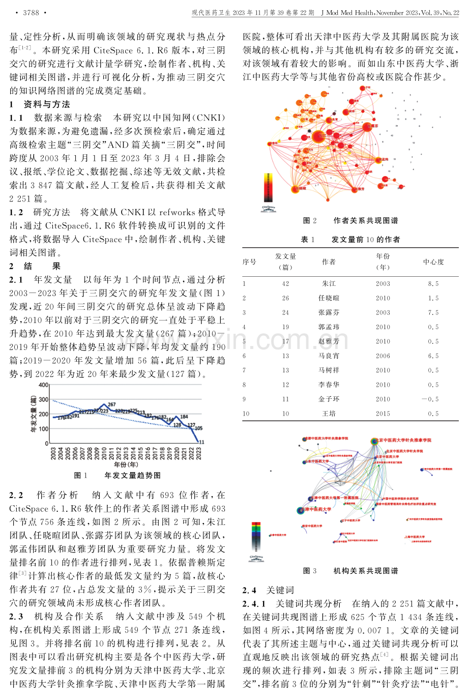 基于CiteSpace的三阴交穴相关文献可视化分析.pdf_第2页