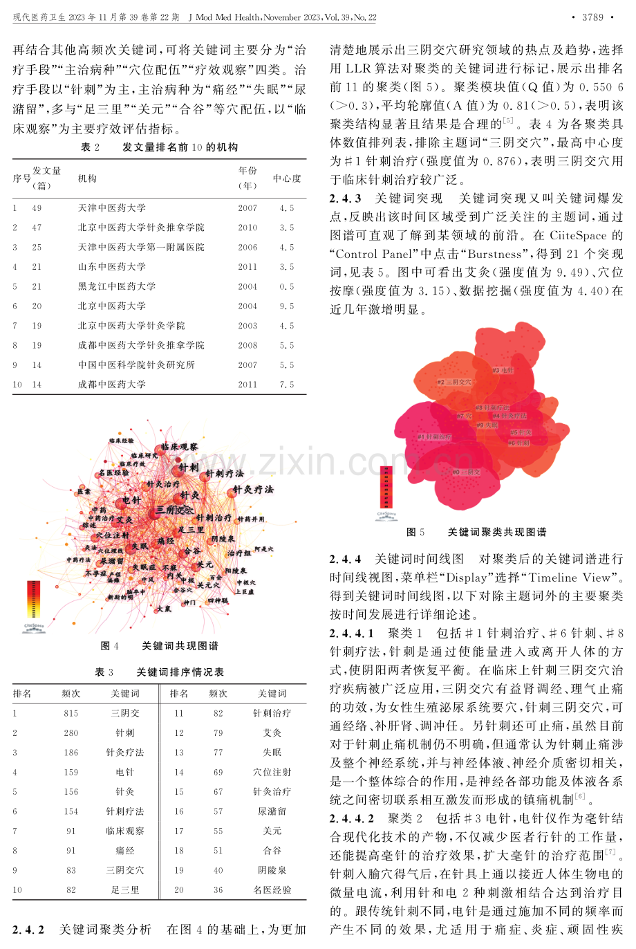 基于CiteSpace的三阴交穴相关文献可视化分析.pdf_第3页