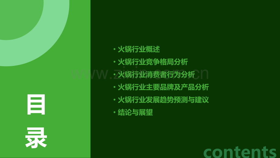 火锅行业竞争分析报告书.pptx_第2页