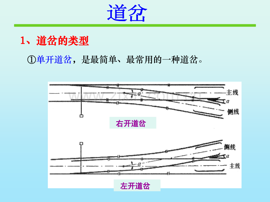 铁道信号基础第四章转辙机打印.ppt_第1页