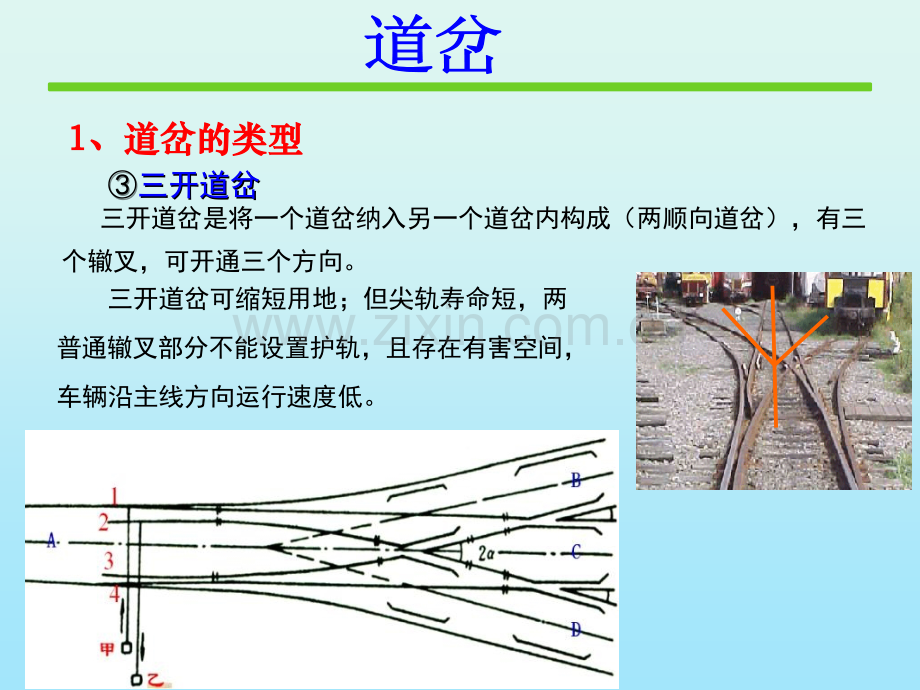 铁道信号基础第四章转辙机打印.ppt_第3页