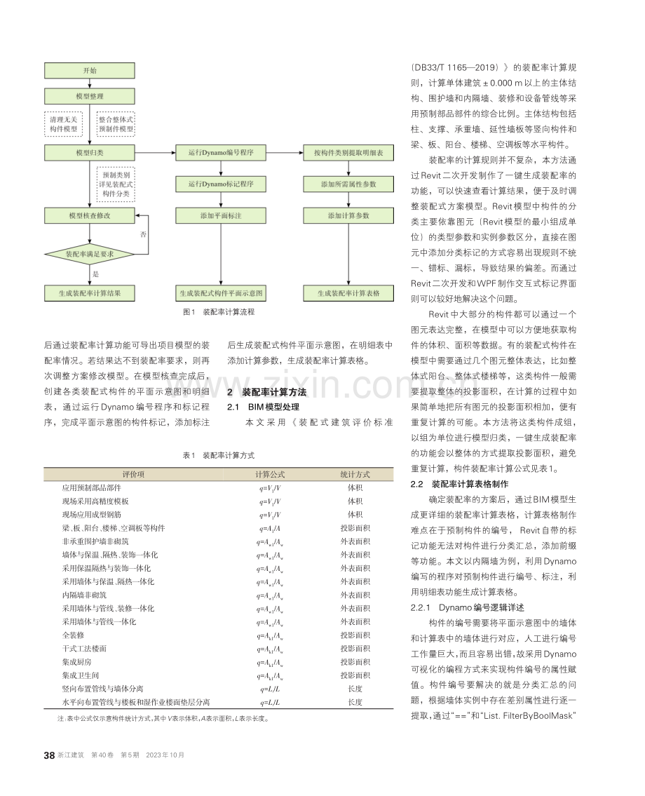 基于BIM模型的建筑装配率计算方法研究.pdf_第2页