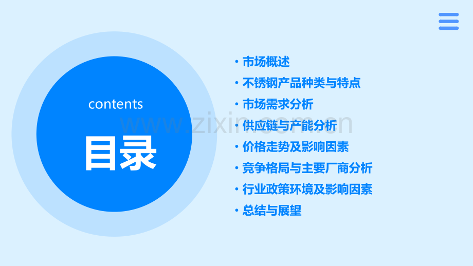 不锈钢市场分析报告.pptx_第2页