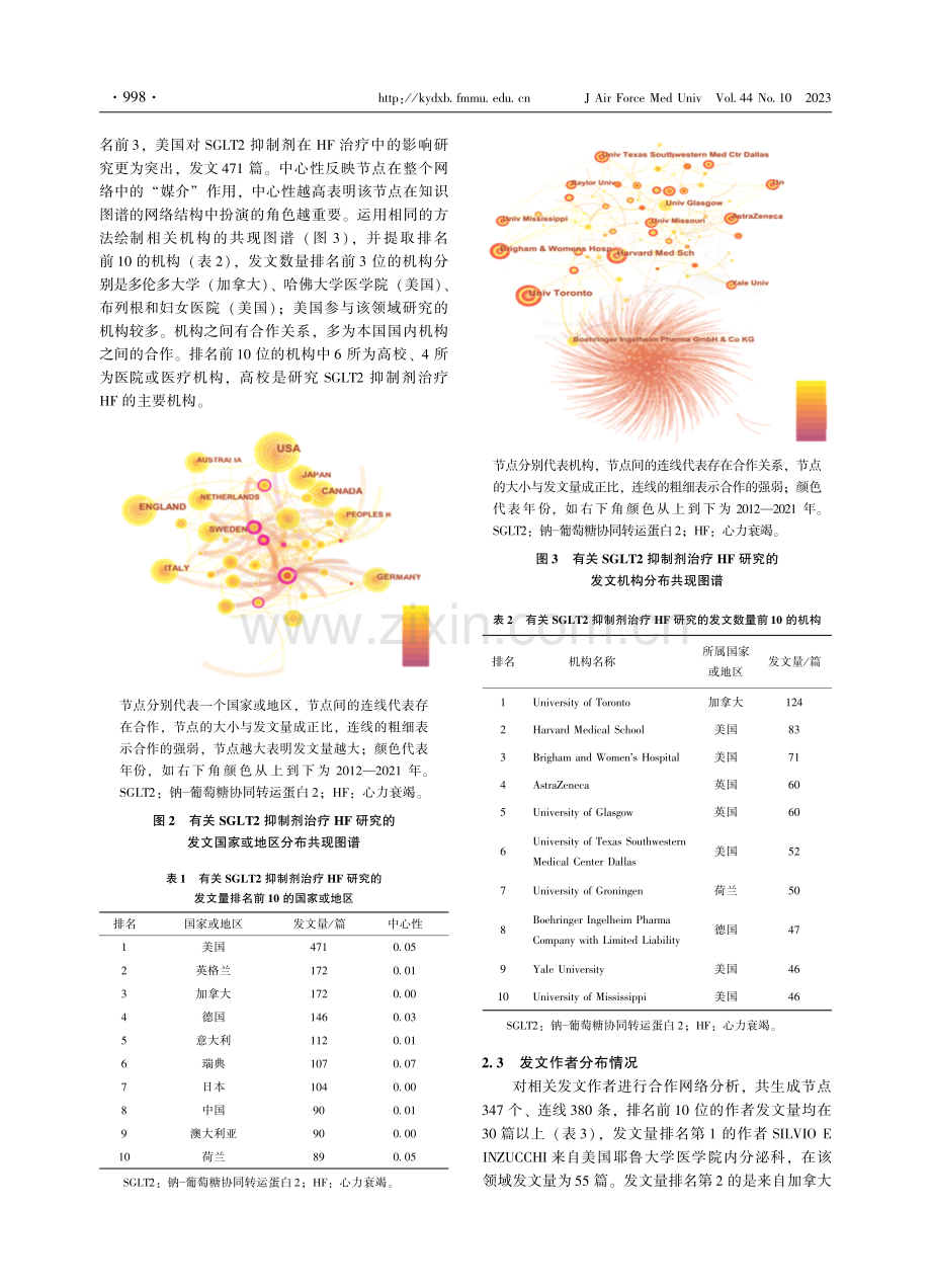 基于CiteSpace的SGLT2抑制剂治疗心力衰竭的可视化分析.pdf_第3页