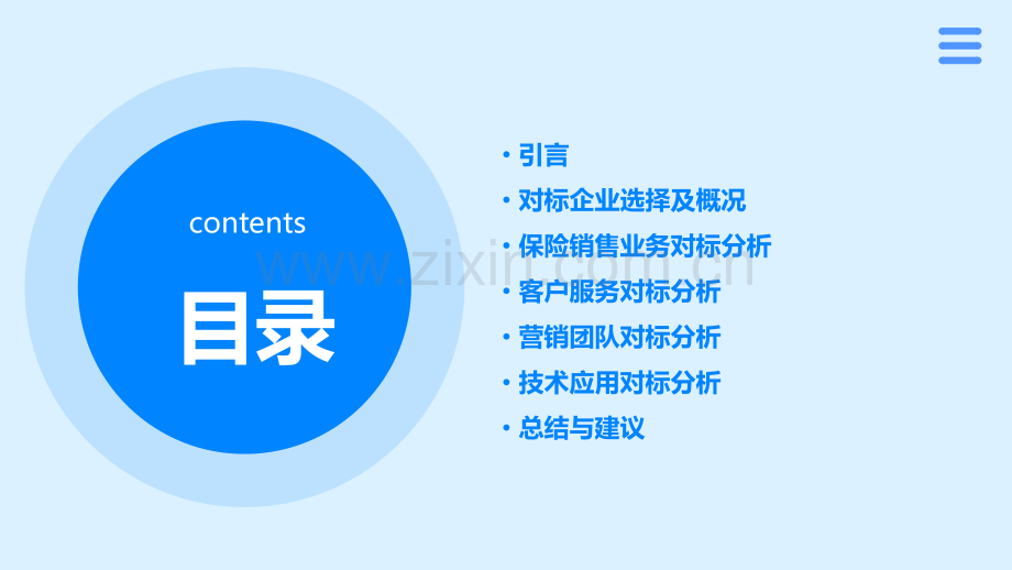 保险销售对标分析报告.pptx_第2页