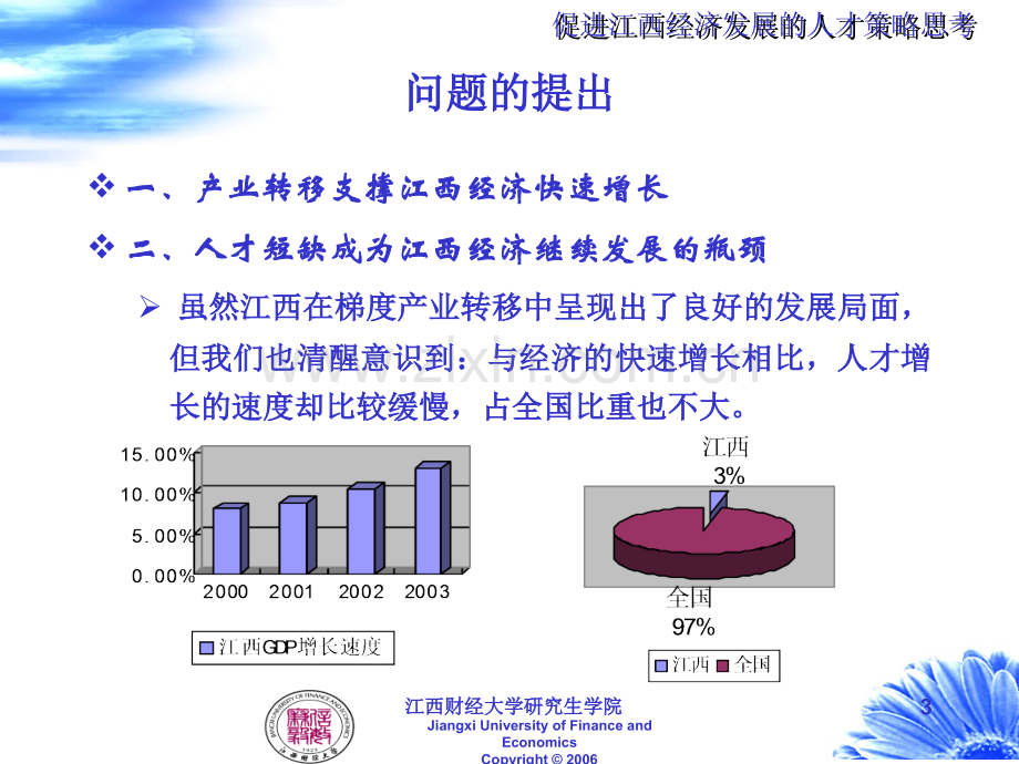 江西经济发展的人才策略思考.ppt_第3页