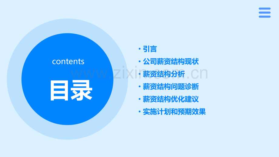 薪资结构分析报告.pptx_第2页