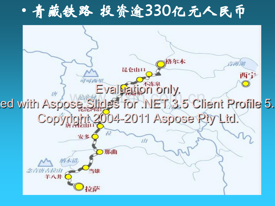 我国铁路干线的分布讲课稿.ppt_第3页