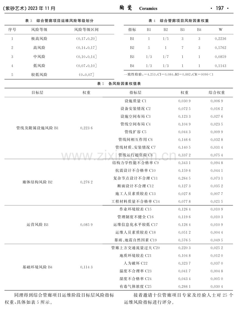 基于AHP-灰色关联度分析的我国城市综合管廊运维风险研究.pdf_第3页