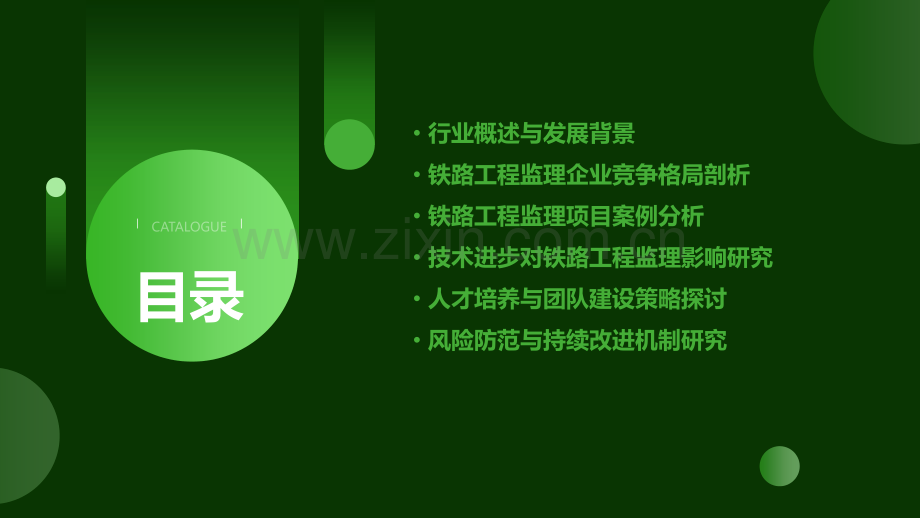 铁路工程监理行业分析报告.pptx_第2页