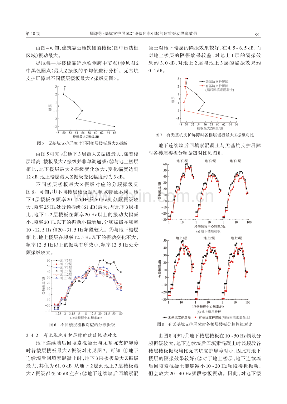 基坑支护屏障对地铁列车引起的建筑振动隔离效果.pdf_第3页