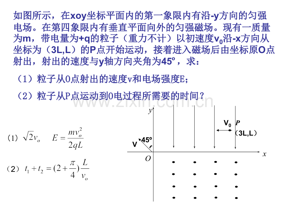 高考物理之复合场.ppt_第3页