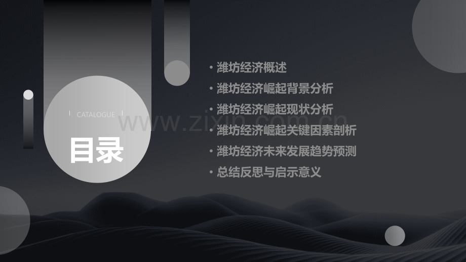 潍坊经济崛起的分析报告.pptx_第2页