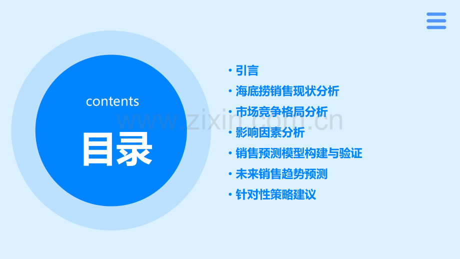 海底捞销售预测分析报告.pptx_第2页