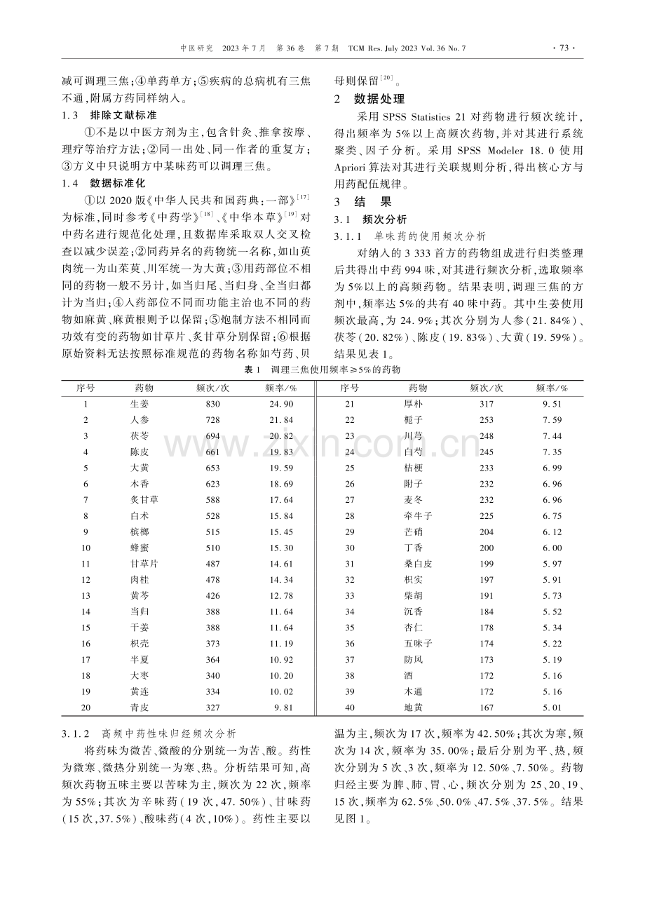 基于《中华医典》挖掘调理三焦的组方用药规律.pdf_第2页