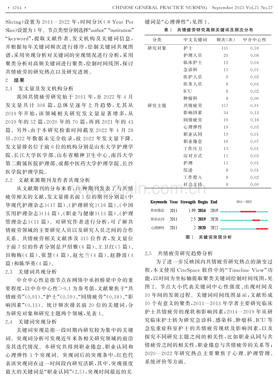 基于CiteSpace的我国共情疲劳研究文献计量学分析.pdf_第2页