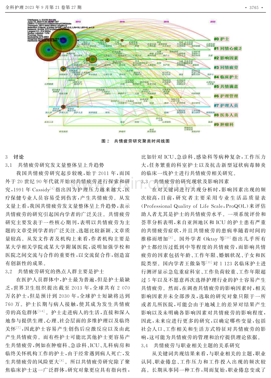 基于CiteSpace的我国共情疲劳研究文献计量学分析.pdf_第3页