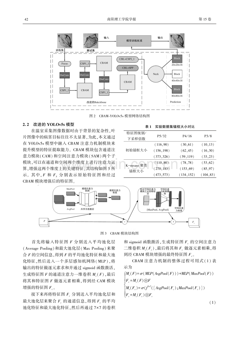 基于CBAM-YOLOv5s模型的温室作物病害检测研究.pdf_第3页