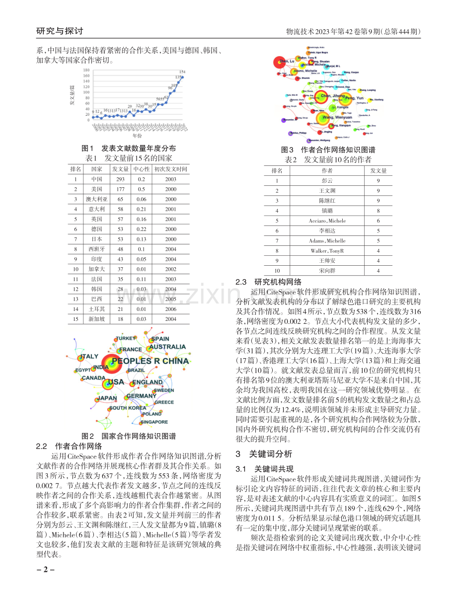 基于CiteSpace的绿色港口研究热点及前沿分析.pdf_第2页