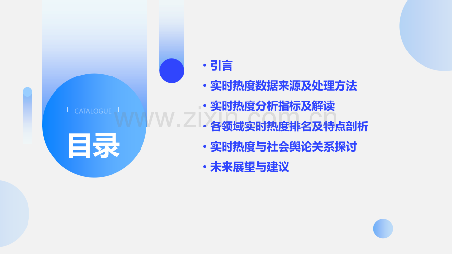 实时热度分析报告.pptx_第2页