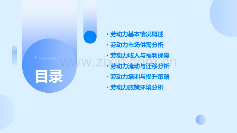 上海劳动力状况分析报告.pptx_第2页