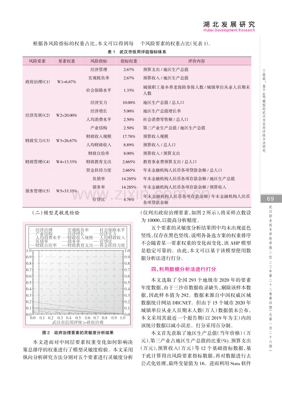 基于AHP模型的武汉市信用评级方法研究.pdf_第3页