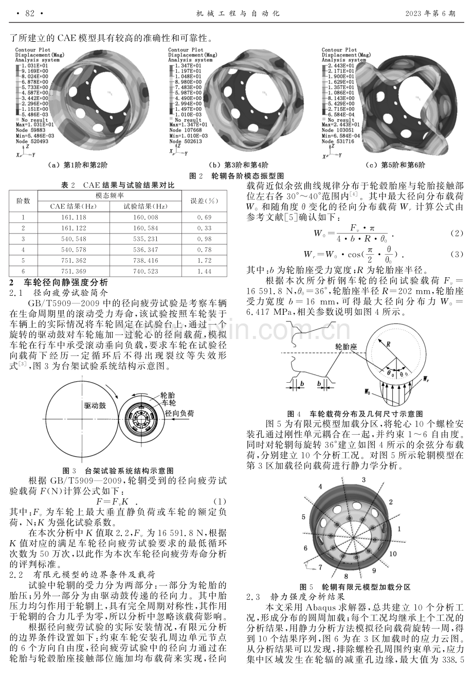 基于CAE与试验对标方法的汽车车轮研究.pdf_第2页