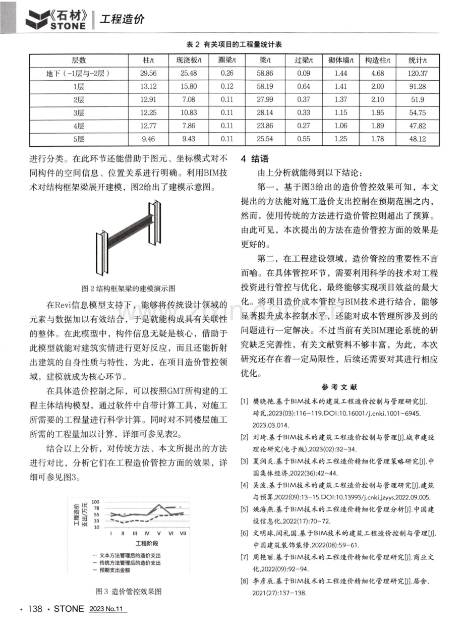 基于BIM技术的建筑工程造价控制与管理.pdf_第3页