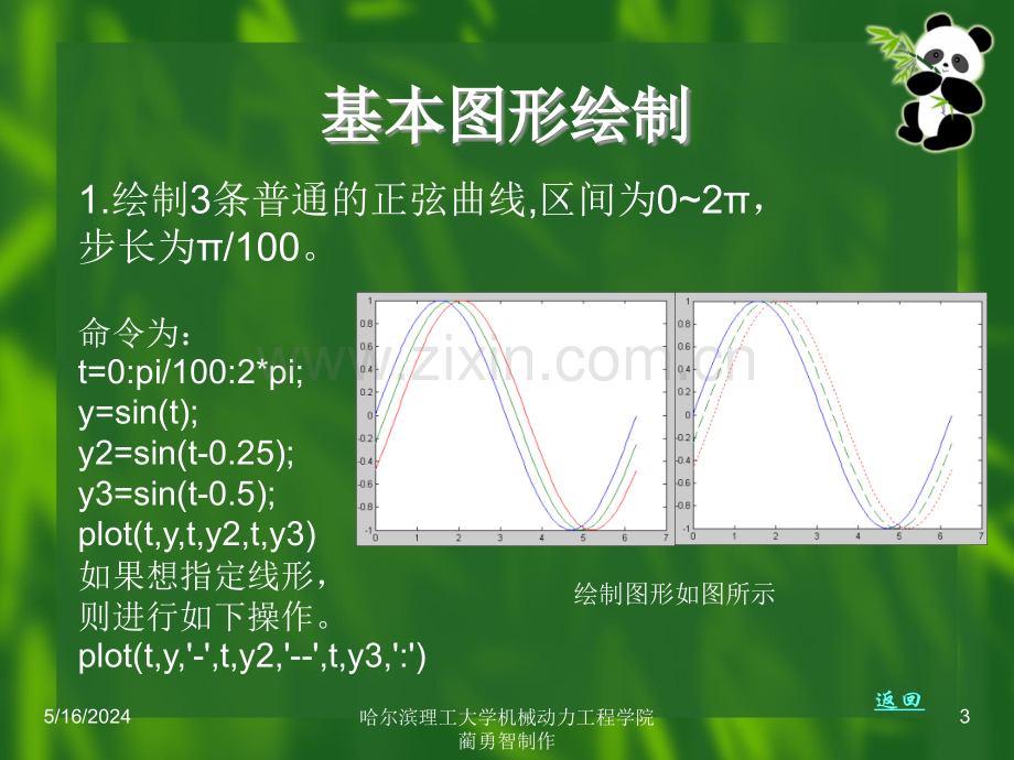 MATLAB图形绘制.ppt_第3页