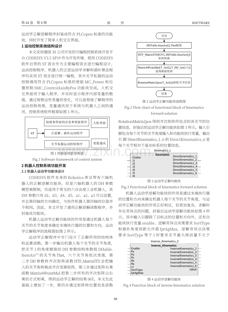 基于CODESYS的机器人控制系统设计.pdf_第2页