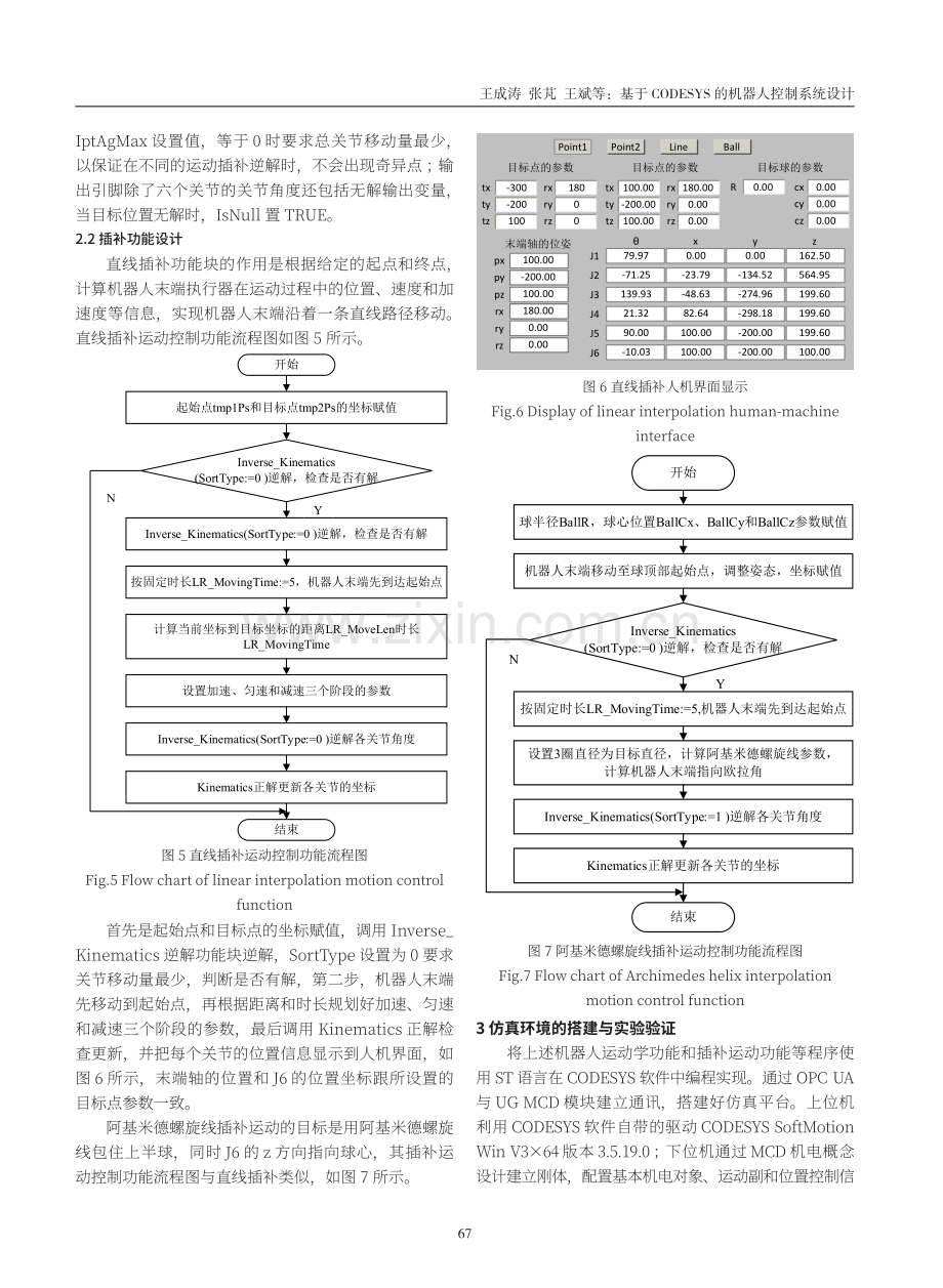 基于CODESYS的机器人控制系统设计.pdf_第3页