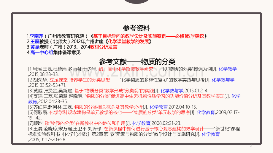 高中化学必修一第二章《化学物质及其变化》教材分析与教学建议.ppt_第2页