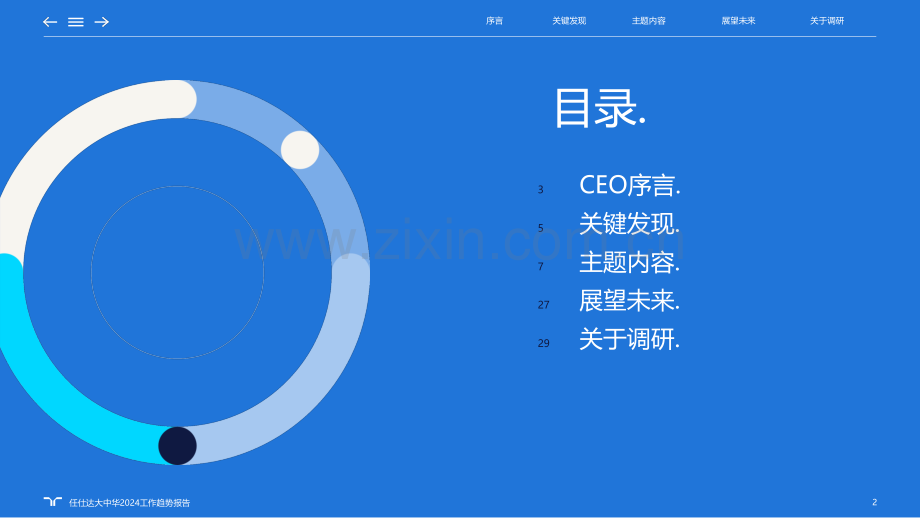 2024工作趋势报告.pdf_第2页