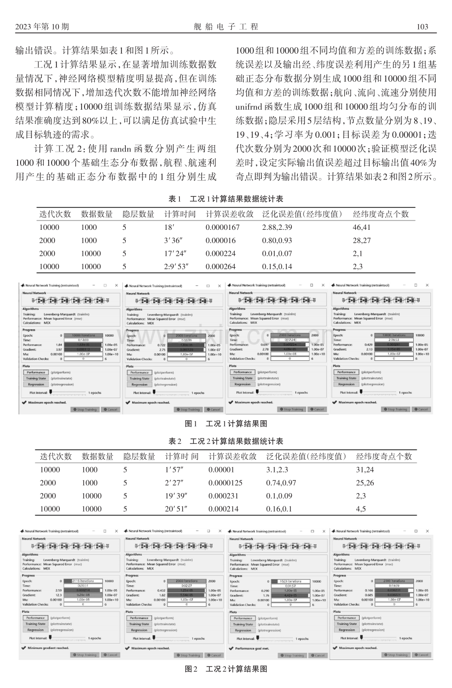 基于BP神经网络的轨迹预测建模方法研究.pdf_第3页