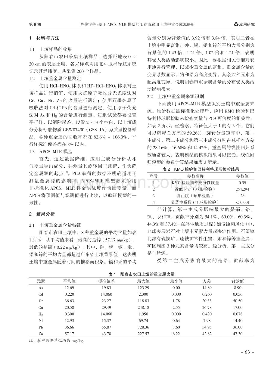 基于APCS-MLR模型的阳春市农田土壤中重金属源解析.pdf_第2页