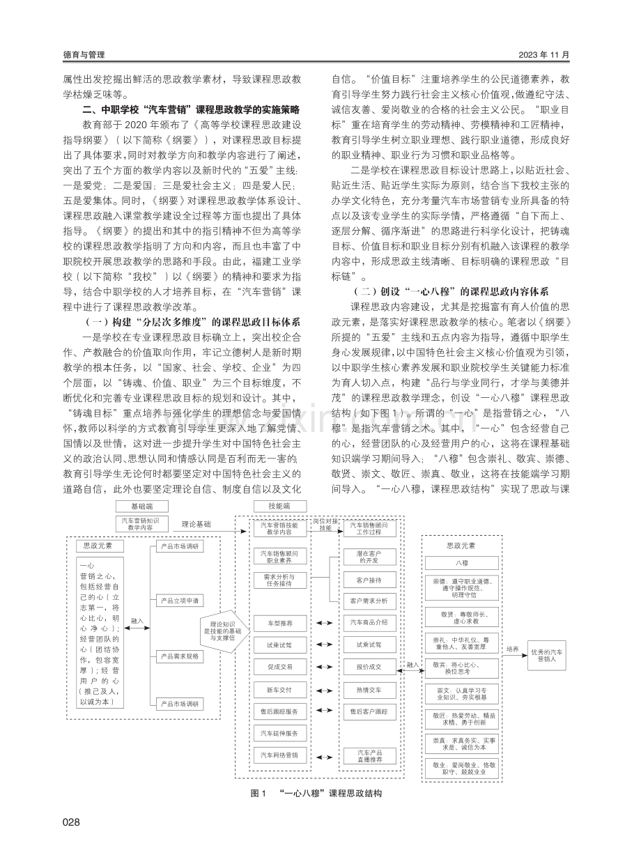 基于“一心八穆”的“汽车营销”课程思政教学研究.pdf_第2页