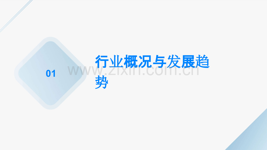 煤炭行业就业分析报告.pptx_第3页