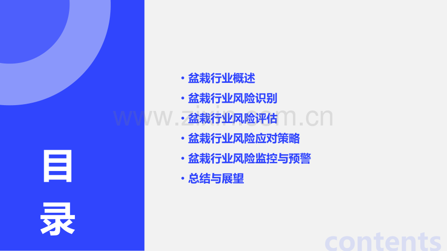 盆栽行业的风险分析报告.pptx_第2页