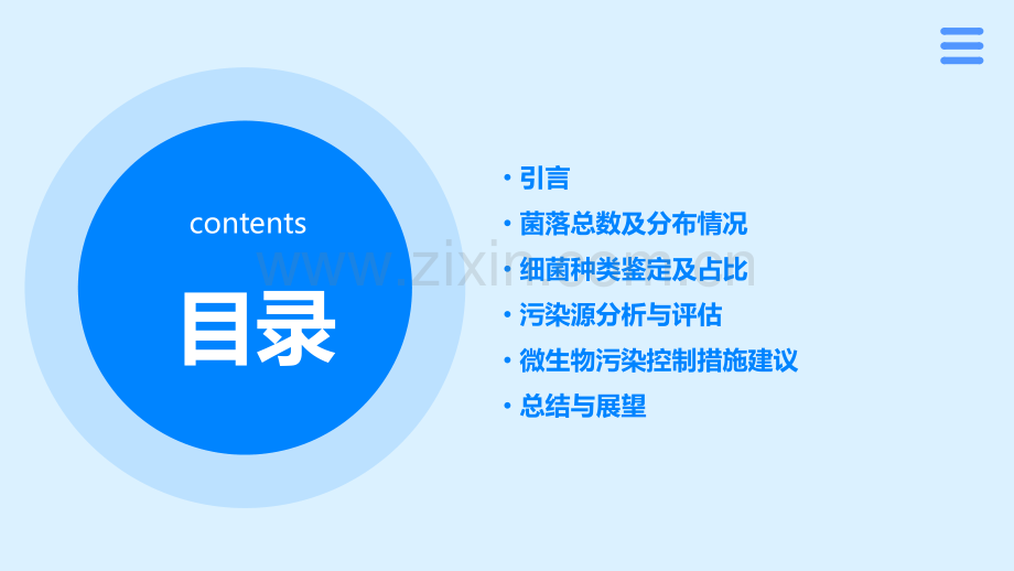 菌落报告书结果分析.pptx_第2页