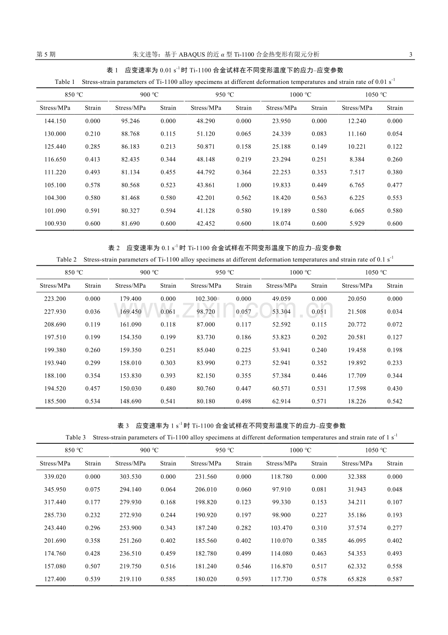 基于ABAQUS的近α型Ti-1100合金热变形有限元分析.pdf_第3页