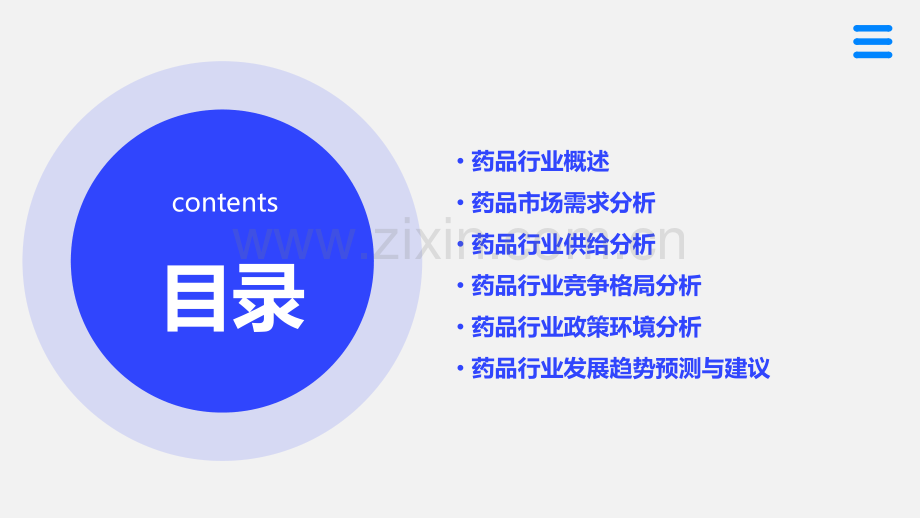 药品行业分析报告.pptx_第2页