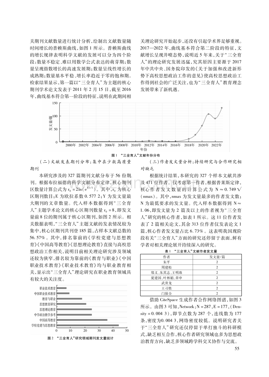 基于CiteSpace的我国“三全育人”研究可视化分析.pdf_第2页