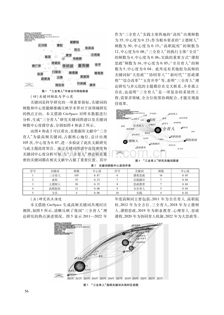 基于CiteSpace的我国“三全育人”研究可视化分析.pdf_第3页