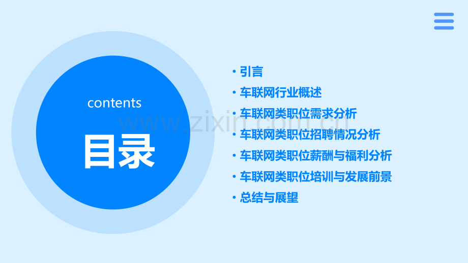 车联网类职位分析报告.pptx_第2页