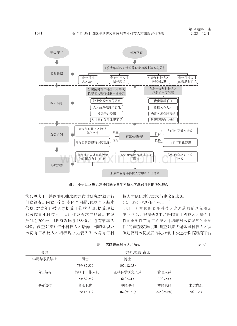 基于DIIS理论的公立医院青年科技人才跟踪评价研究.pdf_第2页