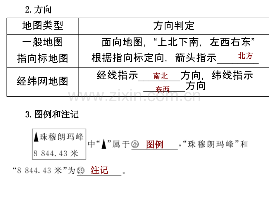 高中地理高二第二学期区域地理复习课件地图.ppt_第3页