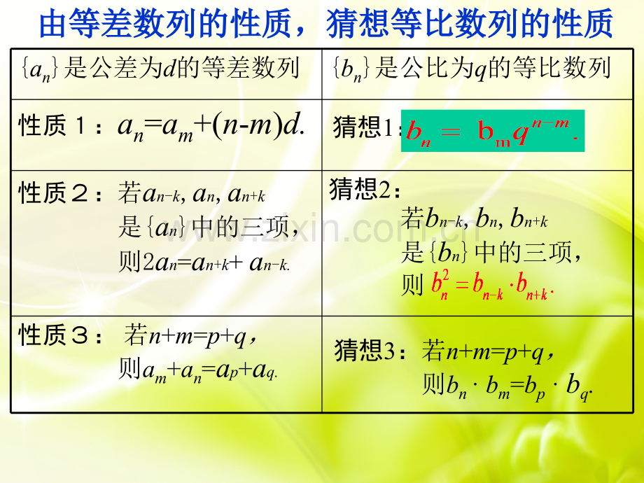 等比数列的性质及其应用课件.ppt_第3页